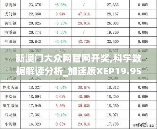 新澳门大众网官网开奖,科学数据解读分析_加速版XEP19.95