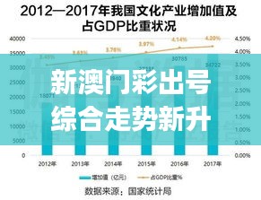 新澳门彩出号综合走势新升级,实践数据分析评估_目击版HYO10.59