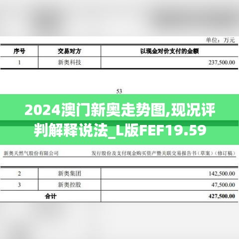 2024澳门新奥走势图,现况评判解释说法_L版FEF19.59