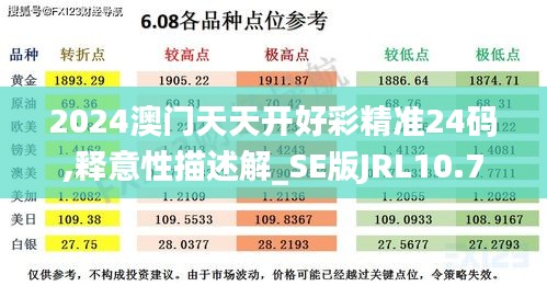 2024澳门天天开好彩精准24码,释意性描述解_SE版JRL10.78