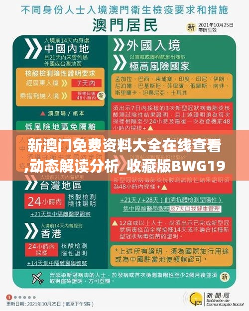 新澳门免费资料大全在线查看,动态解读分析_收藏版BWG19.80