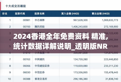 2024香港全年免费资料 精准,统计数据详解说明_透明版NRW10.16