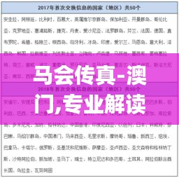 马会传真-澳门,专业解读方案实施_内容版FSS19.33