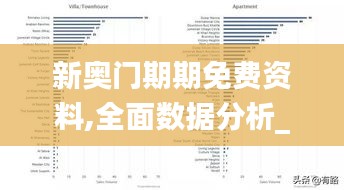 新奥门期期免费资料,全面数据分析_未来版ULM19.99