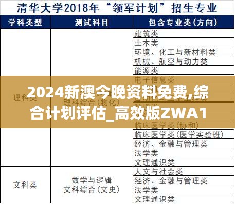 2024新澳今晚资料免费,综合计划评估_高效版ZWA19.22