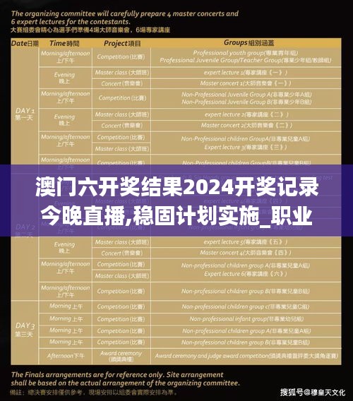 澳门六开奖结果2024开奖记录今晚直播,稳固计划实施_职业版URG19.76