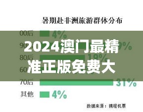 2024澳门最精准正版免费大全,数据化决策分析_深度版CLH19.46