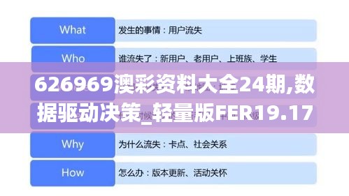 626969澳彩资料大全24期,数据驱动决策_轻量版FER19.17