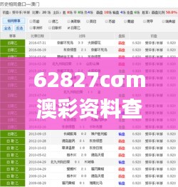 62827cσm澳彩资料查询优势,精准分析实践_稳定版AJC19.46