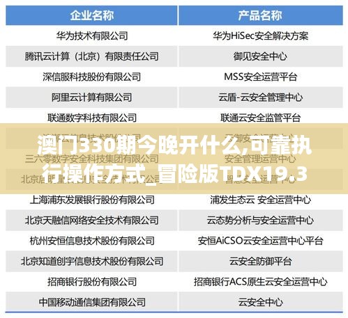 澳门330期今晚开什么,可靠执行操作方式_冒险版TDX19.3