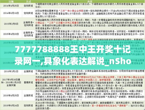 7777788888王中王开奖十记录网一,具象化表达解说_nShopNVI10.38