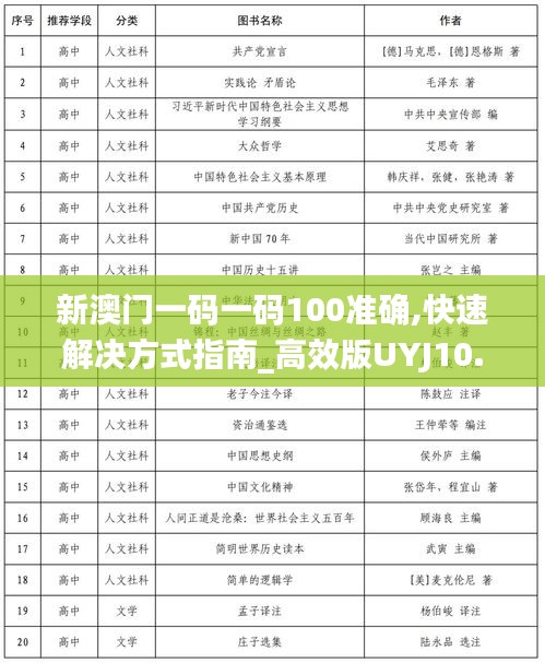 新澳门一码一码100准确,快速解决方式指南_高效版UYJ10.85