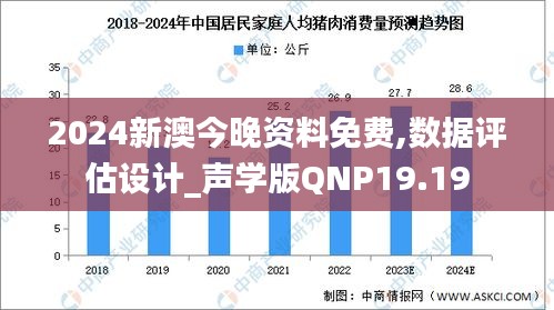 2024新澳今晚资料免费,数据评估设计_声学版QNP19.19