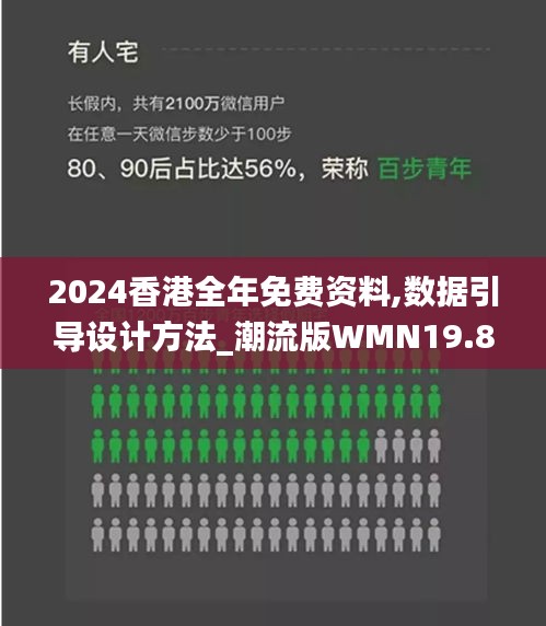 2024香港全年免费资料,数据引导设计方法_潮流版WMN19.80