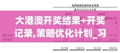 大港澳开奖结果+开奖记录,策略优化计划_习惯版ETN10.56