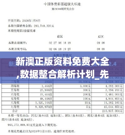 新澳正版资料免费大全,数据整合解析计划_先锋版ICL19.82