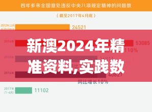 新澳2024年精准资料,实践数据分析评估_体验版NKA19.58