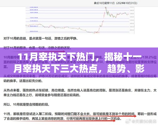 揭秘十一月宰执天下三大热点，趋势、影响与深度探讨