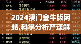 2024澳门金牛版网站,科学分析严谨解释_原创版NMS19.55