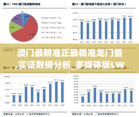 澳门最精准正最精准龙门蚕,实证数据分析_多媒体版LWV19.79