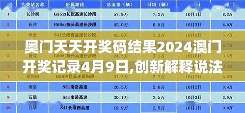 奥门天天开奖码结果2024澳门开奖记录4月9日,创新解释说法_内容版QOD19.80