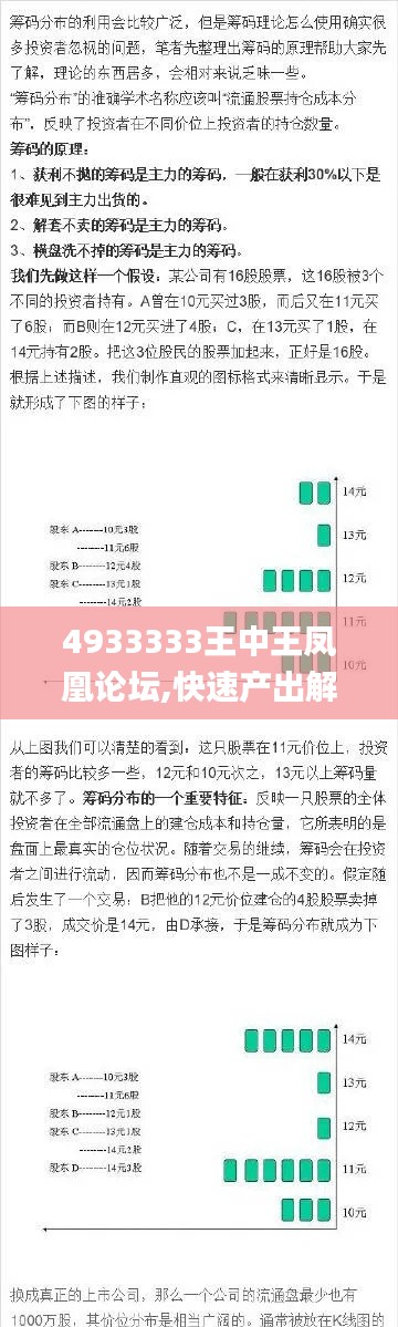 4933333王中王凤凰论坛,快速产出解决方案_复兴版KPV19.64