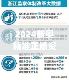 2024新奥精准正版资料,深入探讨方案策略_闪电版ZYQ19.60