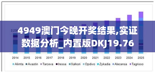 4949澳门今晚开奖结果,实证数据分析_内置版DKJ19.76