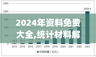 2024年资料免费大全,统计材料解释设想_艺术版DMG19.85