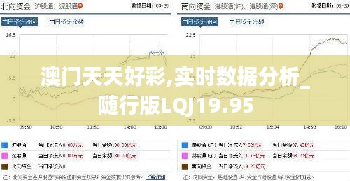 澳门天天好彩,实时数据分析_随行版LQJ19.95