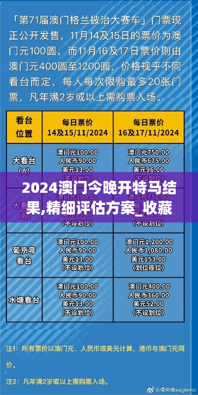 2024澳门今晚开特马结果,精细评估方案_收藏版GPY19.42