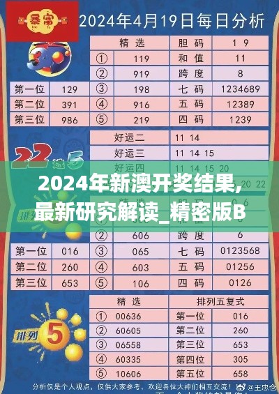 2024年新澳开奖结果,最新研究解读_精密版BJH19.48