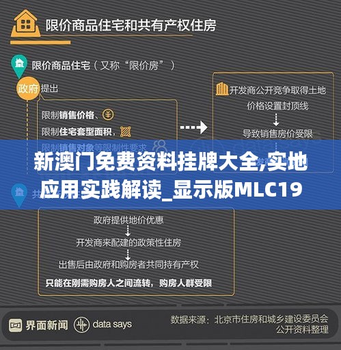 新澳门免费资料挂牌大全,实地应用实践解读_显示版MLC19.32