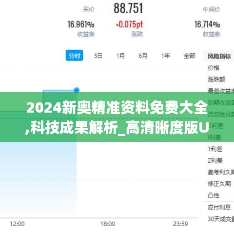 2024新奥精准资料免费大全,科技成果解析_高清晰度版UJT19.6