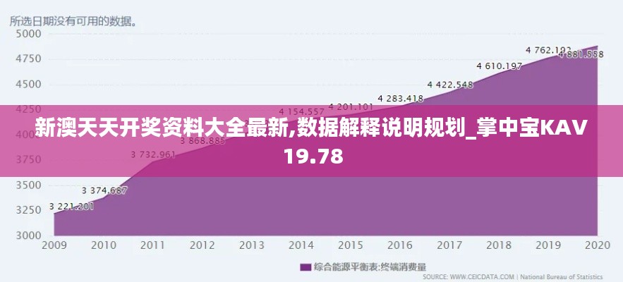 新澳天天开奖资料大全最新,数据解释说明规划_掌中宝KAV19.78