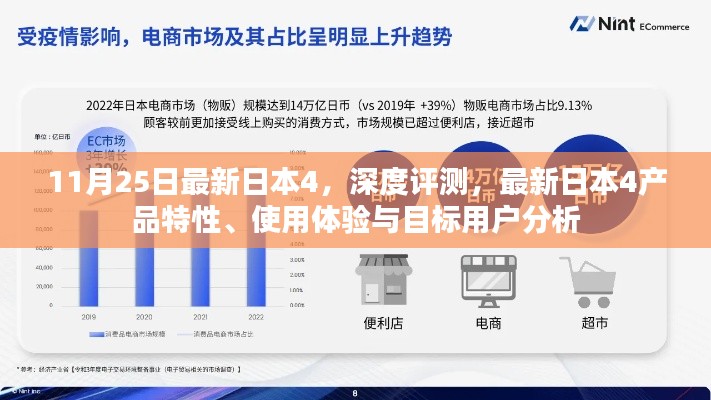 最新日本4产品深度评测，特性、使用体验与目标用户分析