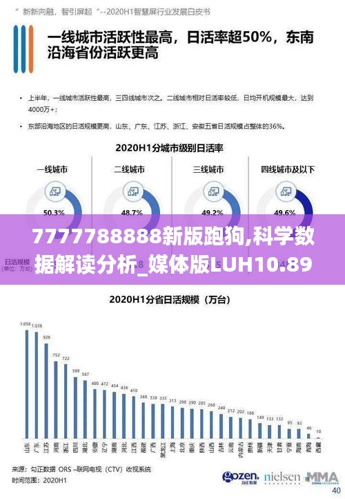 7777788888新版跑狗,科学数据解读分析_媒体版LUH10.89