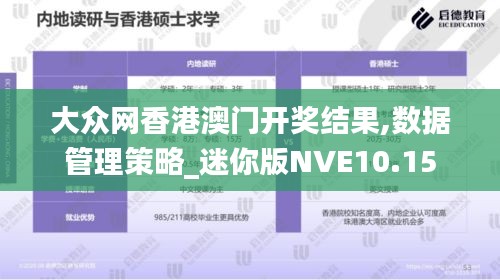 大众网香港澳门开奖结果,数据管理策略_迷你版NVE10.15