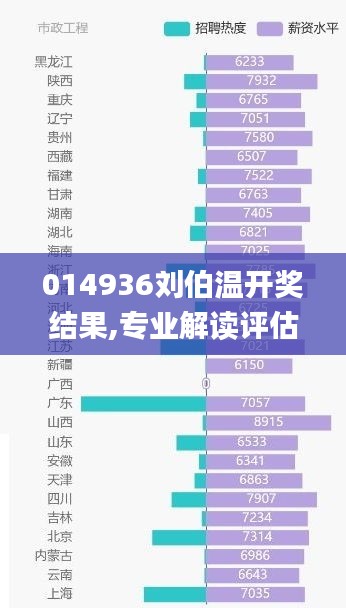 014936刘伯温开奖结果,专业解读评估_携带版GKU10.94