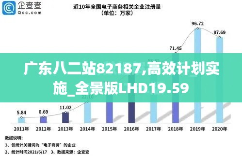 广东八二站82187,高效计划实施_全景版LHD19.59