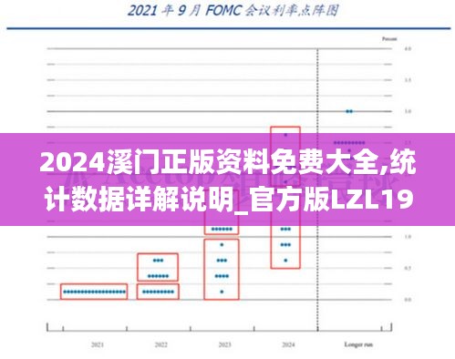 2024溪门正版资料免费大全,统计数据详解说明_官方版LZL19.49