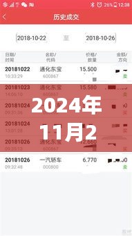 探索自然秘境的心灵之旅，2024年11月25日最新36选7开奖启示与奇妙风景