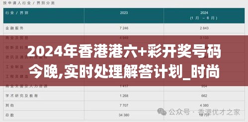 2024年香港港六+彩开奖号码今晚,实时处理解答计划_时尚版ERG19.17