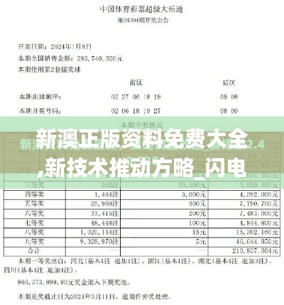 新澳正版资料免费大全,新技术推动方略_闪电版MPO19.77