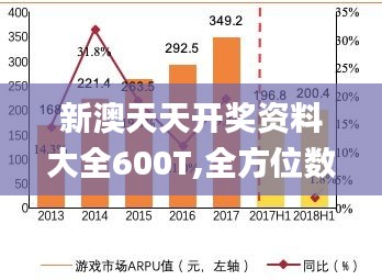 新澳天天开奖资料大全600T,全方位数据解析表述_瞬间版EHV19.69