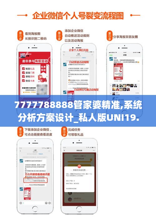 7777788888管家婆精准,系统分析方案设计_私人版UNI19.81