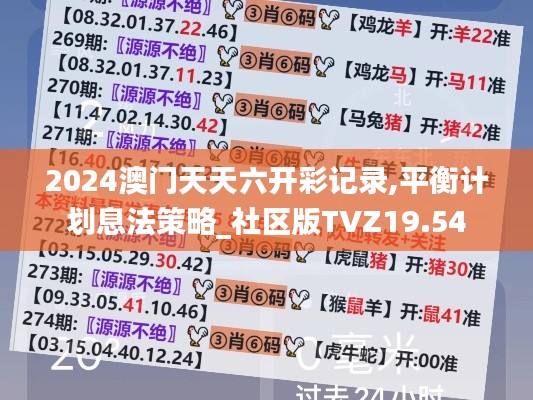 2024澳门天天六开彩记录,平衡计划息法策略_社区版TVZ19.54