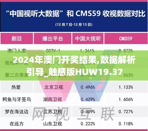 2024年澳门开奖结果,数据解析引导_触感版HUW19.37