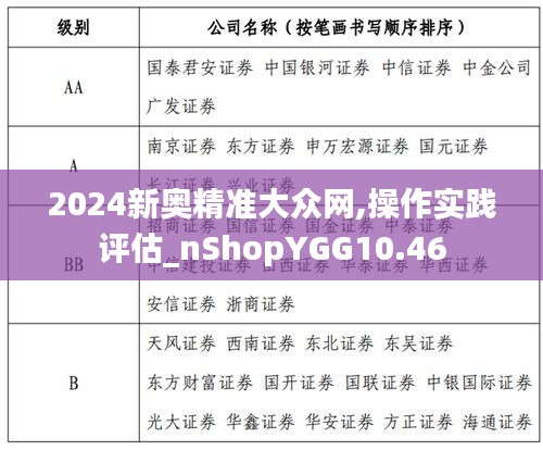 2024新奥精准大众网,操作实践评估_nShopYGG10.46