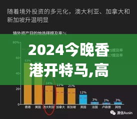 2024今晚香港开特马,高度协调实施_资源版HUB19.72